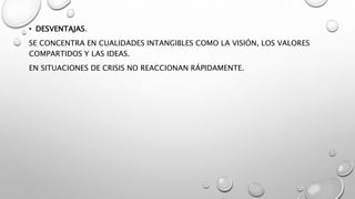 • DESVENTAJAS.
SE CONCENTRA EN CUALIDADES INTANGIBLES COMO LA VISIÓN, LOS VALORES
COMPARTIDOS Y LAS IDEAS.
EN SITUACIONES DE CRISIS NO REACCIONAN RÁPIDAMENTE.
 