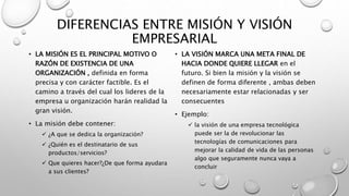 DIFERENCIAS ENTRE MISIÓN Y VISIÓN
EMPRESARIAL
• LA MISIÓN ES EL PRINCIPAL MOTIVO O
RAZÓN DE EXISTENCIA DE UNA
ORGANIZACIÓN , definida en forma
precisa y con carácter factible. Es el
camino a través del cual los lideres de la
empresa u organización harán realidad la
gran visión.
• La misión debe contener:
 ¿A que se dedica la organización?
 ¿Quién es el destinatario de sus
productos/servicios?
 Que quieres hacer?¿De que forma ayudara
a sus clientes?
• LA VISIÓN MARCA UNA META FINAL DE
HACIA DONDE QUIERE LLEGAR en el
futuro. Si bien la misión y la visión se
definen de forma diferente , ambas deben
necesariamente estar relacionadas y ser
consecuentes
• Ejemplo:
 la visión de una empresa tecnológica
puede ser la de revolucionar las
tecnologías de comunicaciones para
mejorar la calidad de vida de las personas
algo que seguramente nunca vaya a
concluir
 