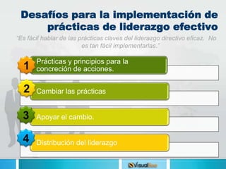 Desafíos para la implementación de
     prácticas de liderazgo efectivo
“Es fácil hablar de las prácticas claves del liderazgo directivo eficaz. No
                         es tan fácil implementarlas.”

       Prácticas y principios para la
  1    concreción de acciones.

  2    Cambiar las prácticas


  3    Apoyar el cambio.


  4    Distribución del liderazgo
 