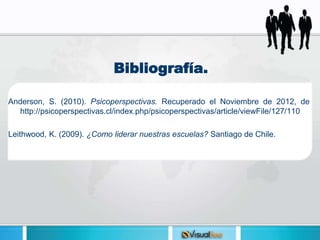 Bibliografía.

Anderson, S. (2010). Psicoperspectivas. Recuperado el Noviembre de 2012, de
   http://psicoperspectivas.cl/index.php/psicoperspectivas/article/viewFile/127/110

Leithwood, K. (2009). ¿Como liderar nuestras escuelas? Santiago de Chile.
 
