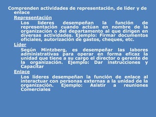 Comprenden actividades de representación, de líder y de
enlace
» Representación
» Los lideres desempeñan la función de
representación cuando actúan en nombre de la
organización o del departamento al que dirigen en
diversas actividades. Ejemplo: Firmar documentos
oficiales, autorización de gastos, cheques, etc.
» Líder
» Según Mintzberg, es desempeñar las labores
administrativas para operar en forma eficaz la
unidad que tiene a su cargo el director o gerente de
la organización. Ejemplo: Dar instrucciones y
Capacitar
» Enlace
» Los líderes desempeñan la función de enlace al
interactuar con personas externas a la unidad de la
organización. Ejemplo: Asistir a reuniones
Comerciales
 