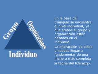 » En la base del
triangulo se encuentra
el nivel individual, ya
que ambos el grupo y
organización están
basados en el
individuo.
» La interacción de estas
unidades llegan a
fundamentar de una
manera más completa
la teoría del liderazgo.
 