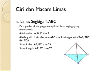 Ciri dan Macam Limas
a. Limas Segitiga T.ABC 
•
•
•
•
•

Pada gambar di samping menunjukkan limas segitiga yang
mempunyai :
4 titik sudut : A, B, C, dan T
4 bidang sisi : 1 sisi alas yaitu ABC dan 3 sisi tegak yaitu TAB, TBC,
dan TCA
3 rusuk alas : AB, BC, dan CA
3 rusuk tegak: AT, BT, dan CT

 
