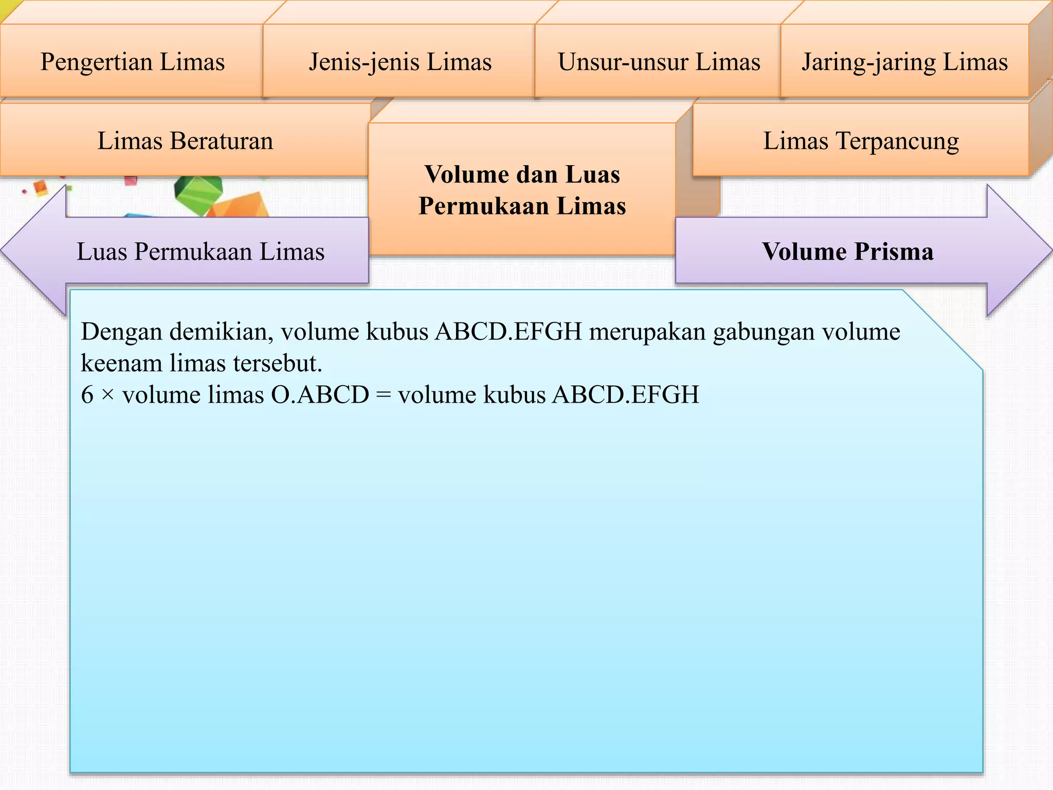 Ppt limas sally (20169300012) | PPTX