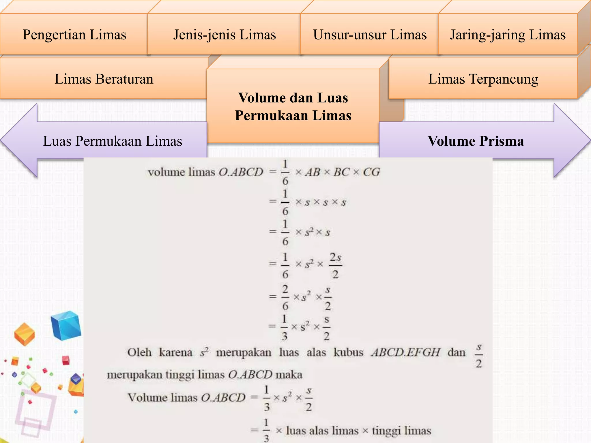 Ppt limas sally (20169300012) | PPTX