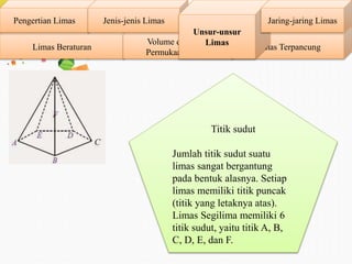 Ppt limas sally (20169300012) | PPTX
