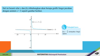 Comprehensive Guide to Limits in Algebraic and Trigonometric Functions ...
