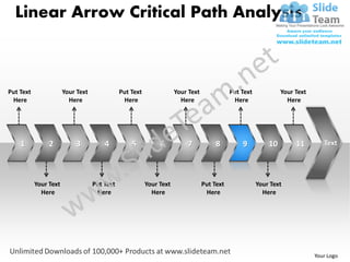 Linear Arrow Critical Path Analysis



Put Text               Your Text              Put Text               Your Text              Put Text            Your Text
 Here                    Here                  Here                    Here                  Here                 Here




    1           2          3           4          5           6          7            8         9          10        11        Text




           Your Text               Put Text              Your Text               Put Text              Your Text
             Here                   Here                   Here                   Here                   Here




                                                                                                                            Your Logo
 