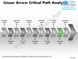 Linear Arrow Critical Path Analysis



Put Text               Your Text              Put Text               Your Text              Put Text            Your Text
 Here                    Here                  Here                    Here                  Here                 Here




    1           2          3           4          5           6          7            8         9          10        11        Text




           Your Text               Put Text              Your Text               Put Text              Your Text
             Here                   Here                   Here                   Here                   Here




                                                                                                                            Your Logo
 