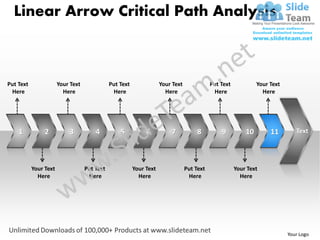 Linear Arrow Critical Path Analysis



Put Text               Your Text              Put Text               Your Text              Put Text            Your Text
 Here                    Here                  Here                    Here                  Here                 Here




    1           2          3           4          5           6          7            8         9          10        11        Text




           Your Text               Put Text              Your Text               Put Text              Your Text
             Here                   Here                   Here                   Here                   Here




                                                                                                                            Your Logo
 