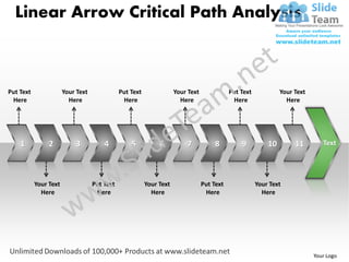Linear Arrow Critical Path Analysis



Put Text               Your Text              Put Text               Your Text              Put Text            Your Text
 Here                    Here                  Here                    Here                  Here                 Here




    1           2          3           4          5           6          7            8         9          10        11        Text




           Your Text               Put Text              Your Text               Put Text              Your Text
             Here                   Here                   Here                   Here                   Here




                                                                                                                            Your Logo
 