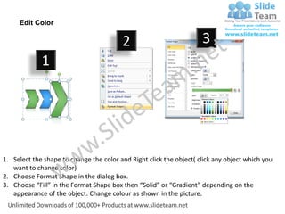 Edit Color

                                         2                           3
             1




1. Select the shape to change the color and Right click the object( click any object which you
   want to change color)
2. Choose Format Shape in the dialog box.
3. Choose “Fill” in the Format Shape box then “Solid” or “Gradient” depending on the
   appearance of the object. Change colour as shown in the picture.
 