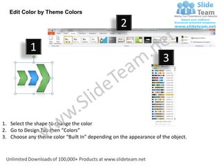 Edit Color by Theme Colors

                                                  2
            1
                                                                    3




1. Select the shape to change the color
2. Go to Design Tab then “Colors”
3. Choose any theme color “Built In” depending on the appearance of the object.
 