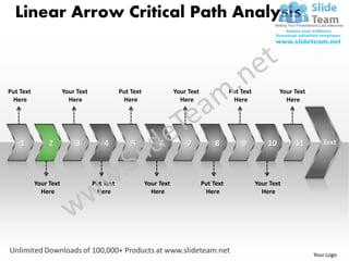 Linear Arrow Critical Path Analysis



Put Text               Your Text              Put Text               Your Text              Put Text            Your Text
 Here                    Here                  Here                    Here                  Here                 Here




    1           2          3           4          5           6          7            8         9          10        11        Text




           Your Text               Put Text              Your Text               Put Text              Your Text
             Here                   Here                   Here                   Here                   Here




                                                                                                                            Your Logo
 