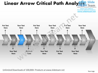 Linear Arrow Critical Path Analysis



Put Text               Your Text              Put Text               Your Text              Put Text            Your Text
 Here                    Here                  Here                    Here                  Here                 Here




    1           2          3           4          5           6          7            8         9          10        11        Text




           Your Text               Put Text              Your Text               Put Text              Your Text
             Here                   Here                   Here                   Here                   Here




                                                                                                                            Your Logo
 