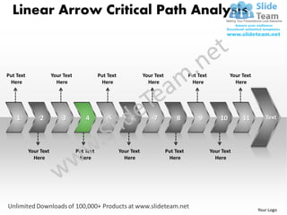 Linear Arrow Critical Path Analysis



Put Text               Your Text              Put Text               Your Text              Put Text            Your Text
 Here                    Here                  Here                    Here                  Here                 Here




    1           2          3           4          5           6          7            8         9          10        11        Text




           Your Text               Put Text              Your Text               Put Text              Your Text
             Here                   Here                   Here                   Here                   Here




                                                                                                                            Your Logo
 