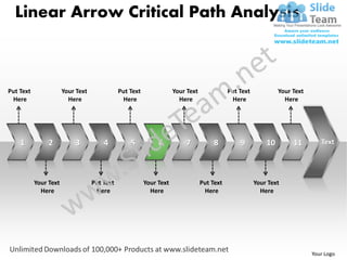 Linear Arrow Critical Path Analysis



Put Text               Your Text              Put Text               Your Text              Put Text            Your Text
 Here                    Here                  Here                    Here                  Here                 Here




    1           2          3           4          5           6          7            8         9          10        11        Text




           Your Text               Put Text              Your Text               Put Text              Your Text
             Here                   Here                   Here                   Here                   Here




                                                                                                                            Your Logo
 