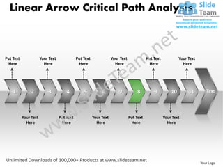 Linear Arrow Critical Path Analysis



Put Text               Your Text              Put Text               Your Text              Put Text            Your Text
 Here                    Here                  Here                    Here                  Here                 Here




    1           2          3           4          5           6          7            8         9          10        11        Text




           Your Text               Put Text              Your Text               Put Text              Your Text
             Here                   Here                   Here                   Here                   Here




                                                                                                                            Your Logo
 