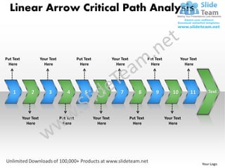Linear Arrow Critical Path Analysis



Put Text               Your Text              Put Text               Your Text              Put Text            Your Text
 Here                    Here                  Here                    Here                  Here                 Here




    1           2          3           4          5           6          7            8         9          10        11        Text




           Your Text               Put Text              Your Text               Put Text              Your Text
             Here                   Here                   Here                   Here                   Here




                                                                                                                            Your Logo
 