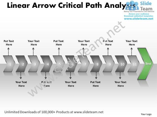<strong>Critical Path</strong> Analysis for Excel® and Word Critical path template powerpoint