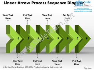Linear Arrow Process Sequence Diagram

Your Text           Put Text              Your Text           Put Text
  Here               Here                   Here               Here




            1           2         3           4       5          6           7        8




        Your Text              Put Text           Your Text              Put Text
          Here                  Here                Here                  Here
                                                                                    Your Logo
 