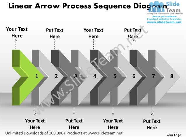 Ppt Linear Arrow Process Sequence Ishikawa Diagram Powerpoint Templat Sequence Diagram Powerpoint Template