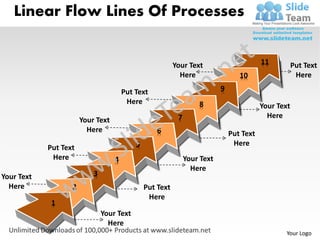 Linear Flow Lines Of Processes


                                                          Your Text                       11          Put Text
                                                            Here                  10                   Here

                                       Put Text                            9
                                        Here                       8                      Your Text
                                                           7                                Here
                       Your Text
                         Here                      6                           Put Text
                                           5                                    Here
            Put Text
             Here                  4                           Your Text
                                                                 Here
Your Text                  3
  Here             2                           Put Text
                                                Here
             1
                               Your Text
                                 Here
                                                                                                  Your Logo
 