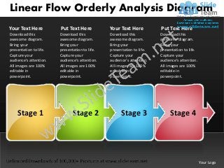 Linear Flow Orderly Analysis Diagram
Your Text Here          Put Text Here           Your Text Here          Put Text Here
Download this           Download this           Download this           Download this
awesome diagram.        awesome diagram.        awesome diagram.        awesome diagram.
Bring your              Bring your              Bring your              Bring your
presentation to life.   presentation to life.   presentation to life.   presentation to life.
Capture your            Capture your            Capture your            Capture your
audience’s attention.   audience’s attention.   audience’s attention.   audience’s attention.
All images are 100%     All images are 100%     All images are 100%     All images are 100%
editable in             editable in             editable in             editable in
powerpoint.             powerpoint.             powerpoint.             powerpoint.




    Stage 1                    Stage 2                Stage 3                Stage 4




                                                                                                Your Logo
 