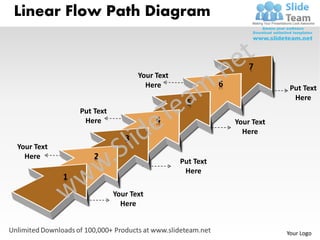 Linear Flow Path Diagram


                                                                 7
                                  Your Text
                                    Here                 6                Put Text
                                                                           Here
                                                5
                Put Text
                 Here                  4                     Your Text
                                                               Here
                              3
Your Text
  Here              2
                                              Put Text
                                               Here
            1
                           Your Text
                             Here


                                                                         Your Logo
 