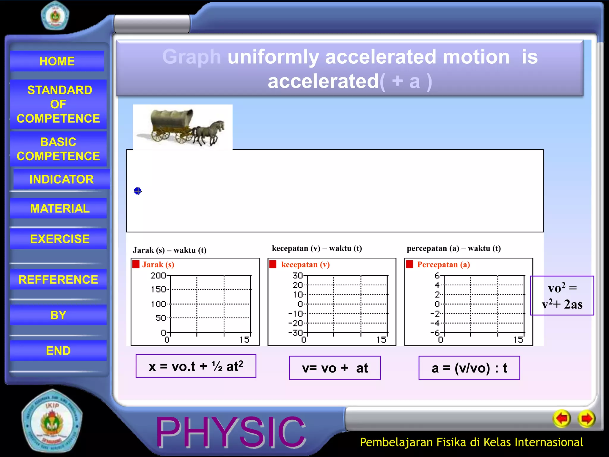 Ppt linear motion | PPTX | Physics | Science