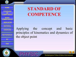 HOME

 STANDARD
                     STANDARD OF
    OF
COMPETENCE           COMPETENCE
   BASIC
COMPETENCE
 INDICATOR

 MATERIAL

 EXERCISE    Applying the concept and basic
             principles of kinematics and dynamics of
REFFERENCE
             the object point
    BY

   END




                                 Pembelajaran Fisika di Kelas Internasional
 