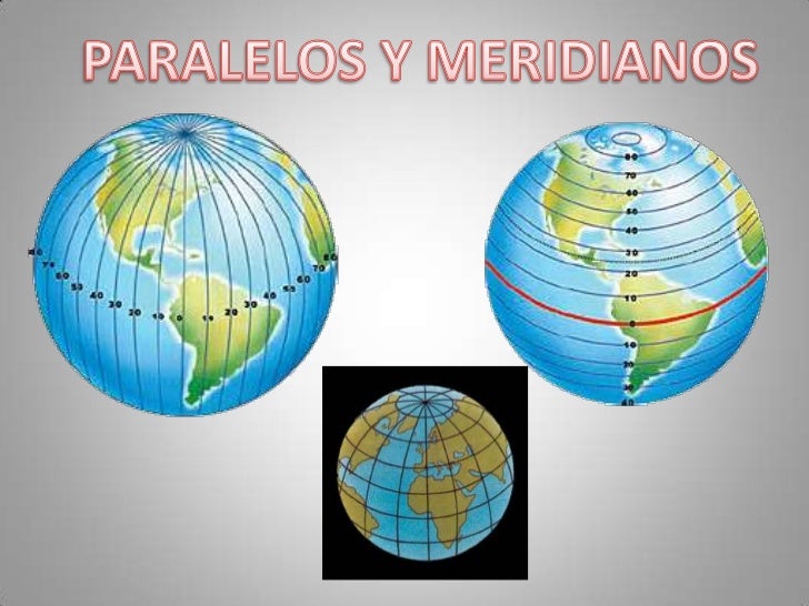 Ppt lineas imaginarias Ppt lineas imaginarias