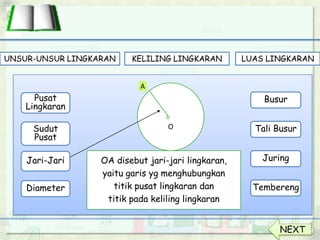 Pusat
Lingkaran
Sudut
Pusat
Jari-Jari
Diameter
Busur
Tali Busur
Juring
Tembereng
OA disebut jari-jari lingkaran,
yaitu garis yg menghubungkan
titik pusat lingkaran dan
titik pada keliling lingkaran
O
A
UNSUR-UNSUR LINGKARAN KELILING LINGKARAN LUAS LINGKARAN
NEXT
 