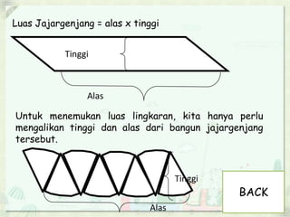 Luas Jajargenjang = alas x tinggi
Alas
Tinggi
Untuk menemukan luas lingkaran, kita hanya perlu
mengalikan tinggi dan alas dari bangun jajargenjang
tersebut.
Alas
Tinggi
BACK
 