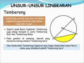 UNSUR-UNSUR LINGKARAN
Tembereng
C
B
A
O
Tembereng adalah luas daerah dalam
lingkaran yang dibatasi oleh busur
dan tali busur
 Seperti pada Busur lingkaran, Tembereng
juga dibagi menjadi 2, yaitu Tembereng
Kecil dan Tembereng Besar
 Pada gambar di samping, daerah yang
berwarna kuning disebut Tembereng kecil
Jika disebutkan Tembereng lingkaran saja tanpa disebutkan besar/kecil,
maka yang dimaksud adalah Tembereng kecil
 