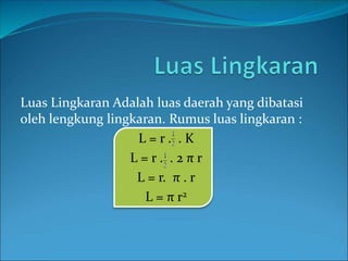 Luas Lingkaran Adalah luas daerah yang dibatasi
oleh lengkung lingkaran. Rumus luas lingkaran :
L = r . . K
L = r . . 2 π r
L = r. π . r
L = π r2
 