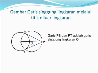 Gambar Garis singgung lingkaran melalui
titik diluar lingkaran
S
O P
Q
T
Garis PS dan PT adalah garis
singgung lingkaran O
 