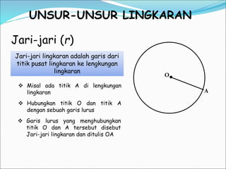 UNSUR-UNSUR LINGKARAN
Jari-jari (r)
A
O
Jari-jari lingkaran adalah garis dari
titik pusat lingkaran ke lengkungan
lingkaran
 Misal ada titik A di lengkungan
lingkaran
 Hubungkan titik O dan titik A
dengan sebuah garis lurus
 Garis lurus yang menghubungkan
titik O dan A tersebut disebut
Jari-jari lingkaran dan ditulis OA
 