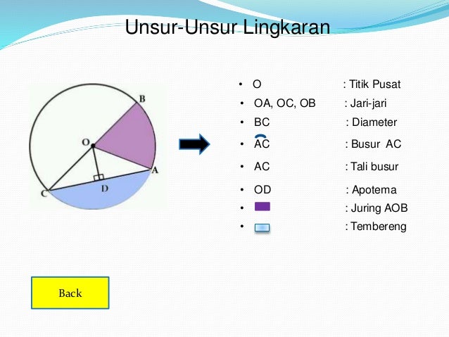 Populer 13+ Sebutkan Unsur Unsur Dalam Wawancara, Terupdate!