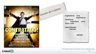 “disseram confiar o cargo a
engenheiros civis, duas
citaram os engenheiros
mecânicos e outra optou
pelo engenheiro naval.
Cinco anos de experiência
no ramo e mais uma
especialização técnica –
em rodovias, estruturas
ou, como pedem três dos
executivos
entrevistados, petróleo –
completariam o perfil do
profissional dos sonhos das
construtoras.”

Fonte: Revista Veja de 23 de Maio de 2012, matéria de Capa

29

 