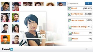 Pesquisar…
“Engenheiros”

Brasil

(347,000)

Ger/Contratos (53,400)

Rio de Janeiro

(3,900)

Petróleo & energia (641)

3-5 anos

(60)

Macaé

(18)

30

 