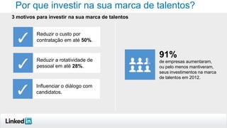 Por que investir na sua marca de talentos?
3 motivos para investir na sua marca de talentos
Reduzir o custo por
contratação em até 50%.

Reduzir a rotatividade de
pessoal em até 28%.

Influenciar o diálogo com
candidatos.

91%
de empresas aumentaram,
ou pelo menos mantiveram,
seus investimentos na marca
de talentos em 2012.

 