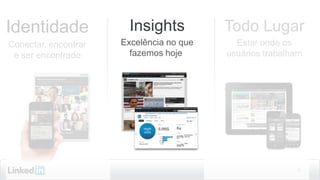 Identidade

Insights

Todo Lugar

Conectar, encontrar
e ser encontrado

Excelência no que
fazemos hoje

Estar onde os
usuários trabalham

9

 