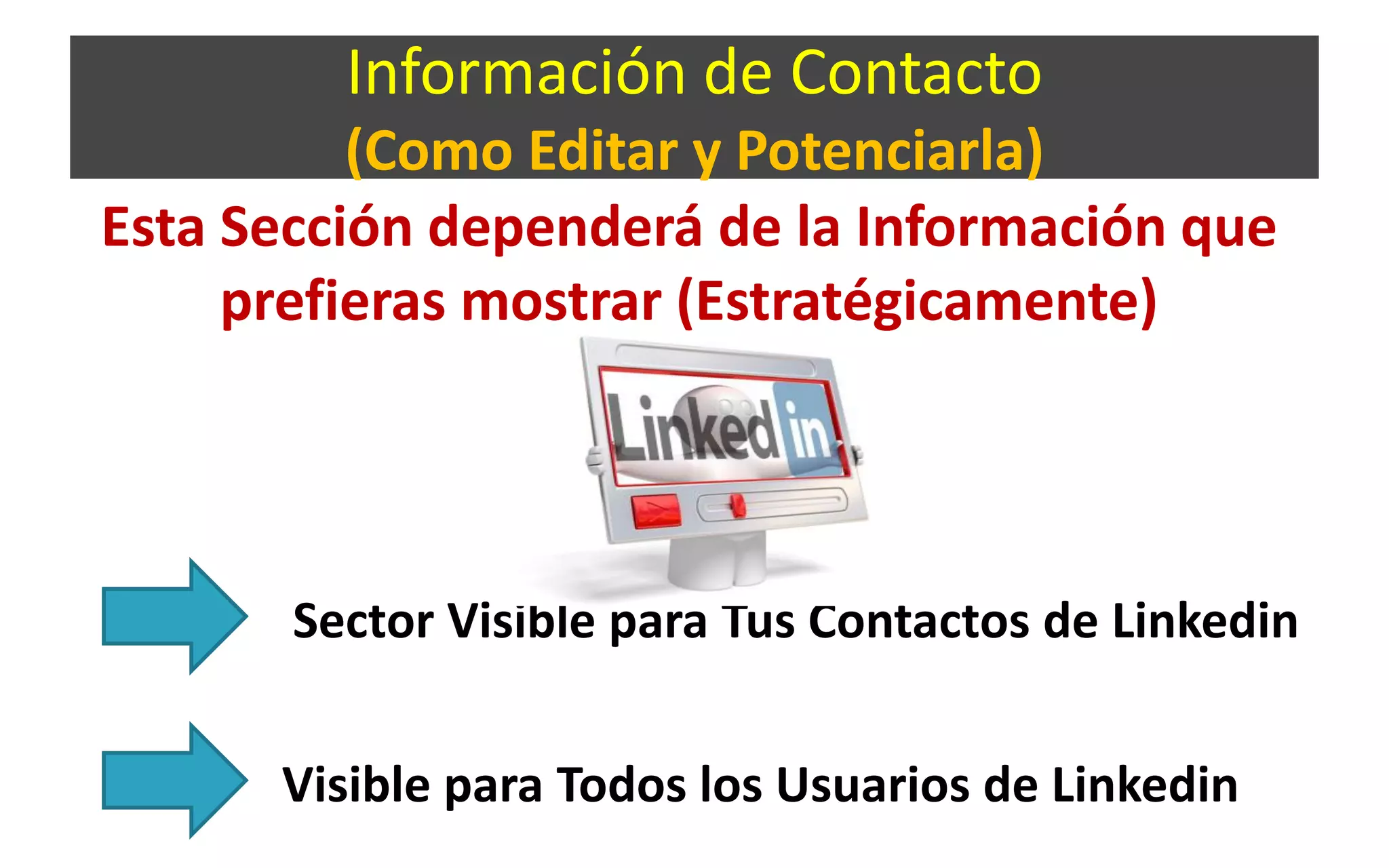 Información de Contacto
(Como Editar y Potenciarla)
Sector Visible para Tus Contactos de Linkedin
Visible para Todos los Usuarios de Linkedin
Esta Sección dependerá de la Información que
prefieras mostrar (Estratégicamente)
 