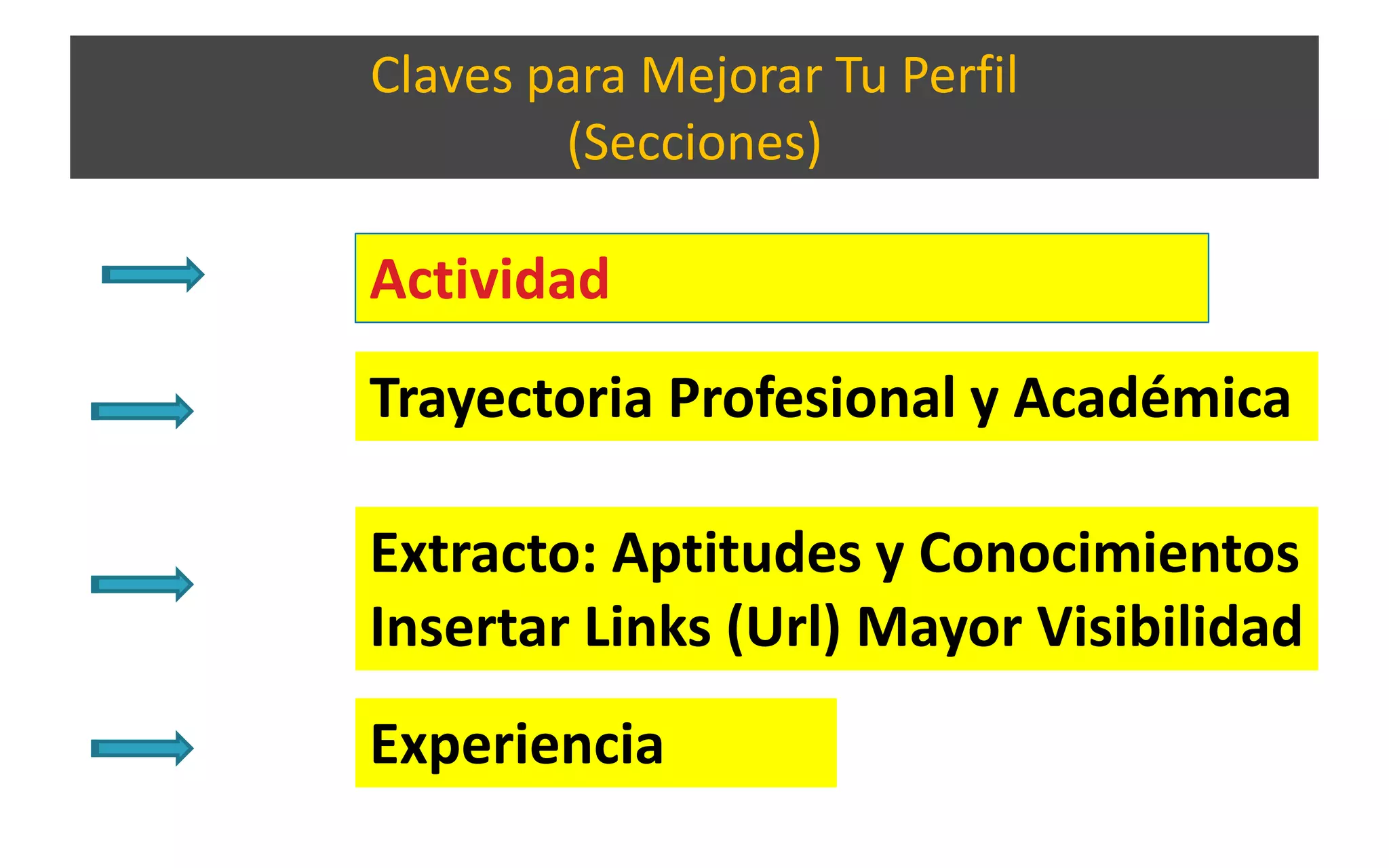 Claves para Mejorar Tu Perfil
(Secciones)
Extracto: Aptitudes y Conocimientos
Insertar Links (Url) Mayor Visibilidad
Experiencia
Actividad
Trayectoria Profesional y Académica
 
