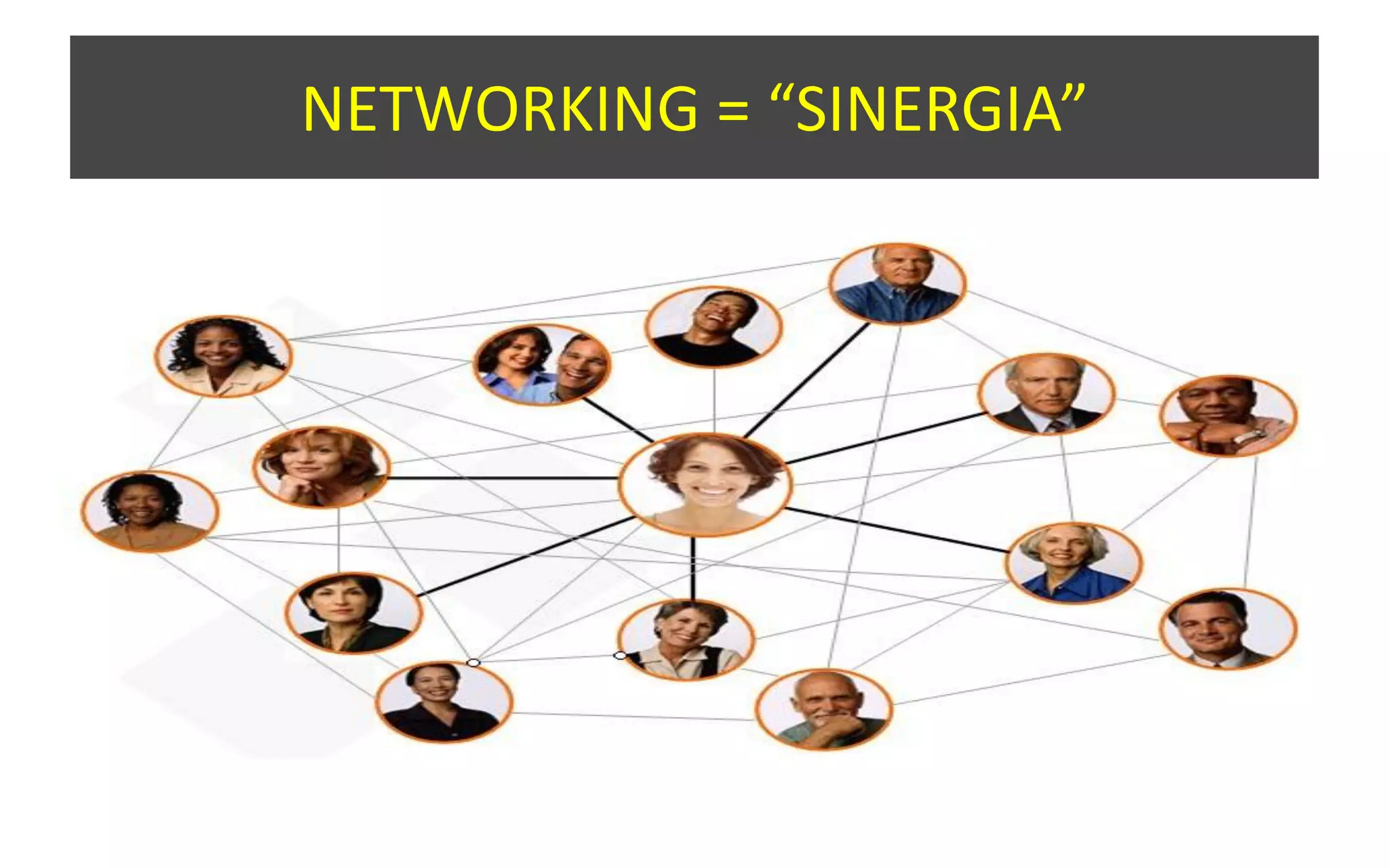 NETWORKING = “SINERGIA”
 
