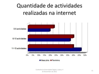 Quantidade de actividades
  realizadas na internet




       Conferência Diversidade Digital, Lisboa, 4
                 ...