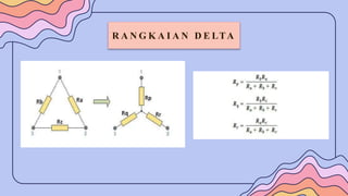 R A N G K A I A N D E LTA
 