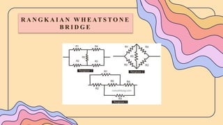 R A N G K A I A N W H E AT S T O N E
B R I D G E
 