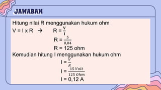 JAWABAN
Hitung nilai R menggunakan hukum ohm
V = I x R  R =
𝐕
𝐈
R =
5
0,04
R = 125 ohm
Kemudian hitung I menggunakan hukum ohm
I =
𝑉
𝑅
I =
15 𝑉𝑜𝑙𝑡
125 𝑂ℎ𝑚
I = 0,12 A
 